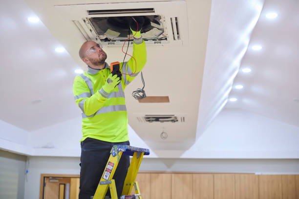 Reliable Milford, UT HVAC Solutions